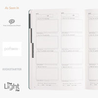 10 Minute Prayer System - Journal and Hourglass (Lasts 6 Months)